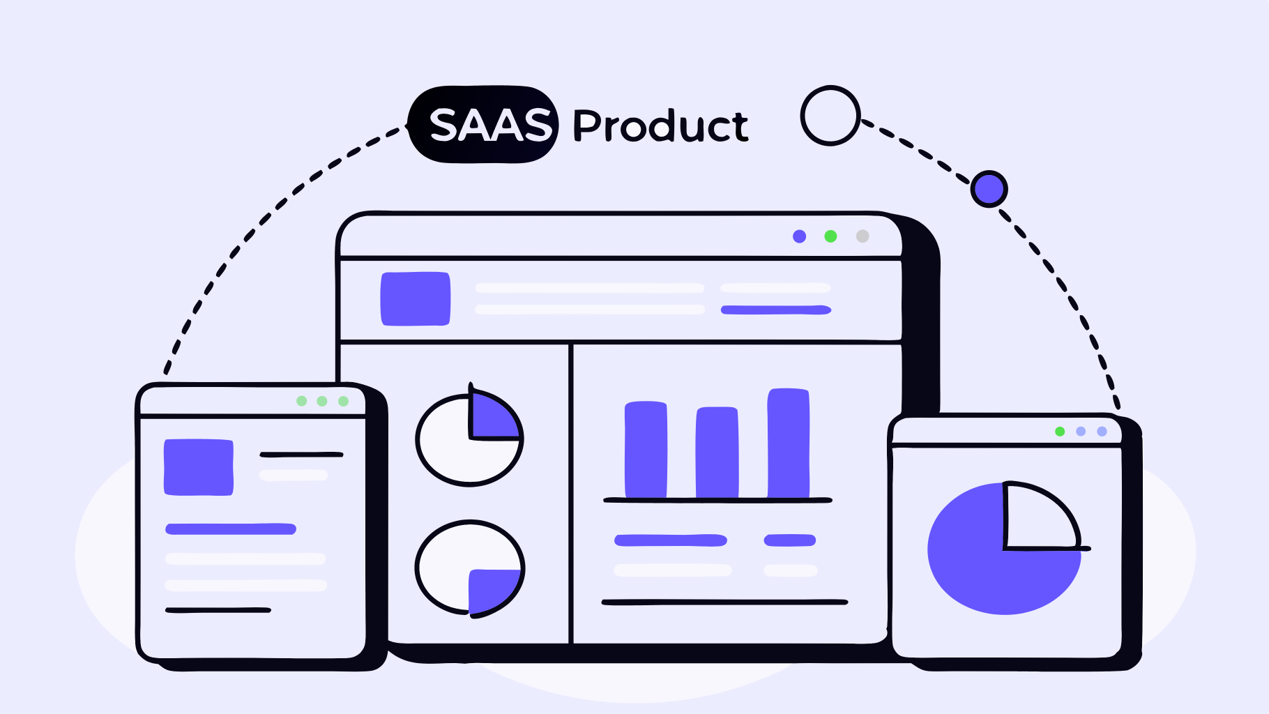 Best SaaS Explainer Video
