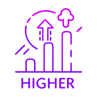 /HIGHER%20ENGAGEMENT%20AND%20RETENTION.